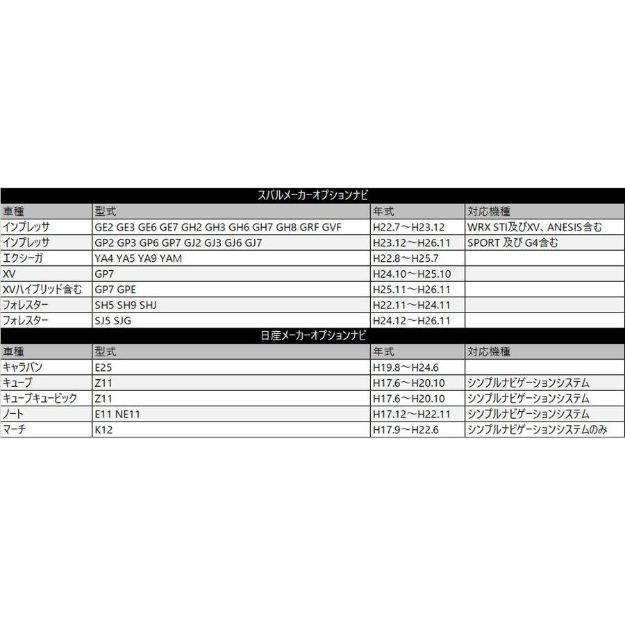 NDDN-W58 N120 NH3N-W58 N122 NH3N-W58G NHDT-W58 N121 トヨタ 2008年モデル 走行中にテレビが見れる テレビキット ディーラーオプション｜aistore｜09