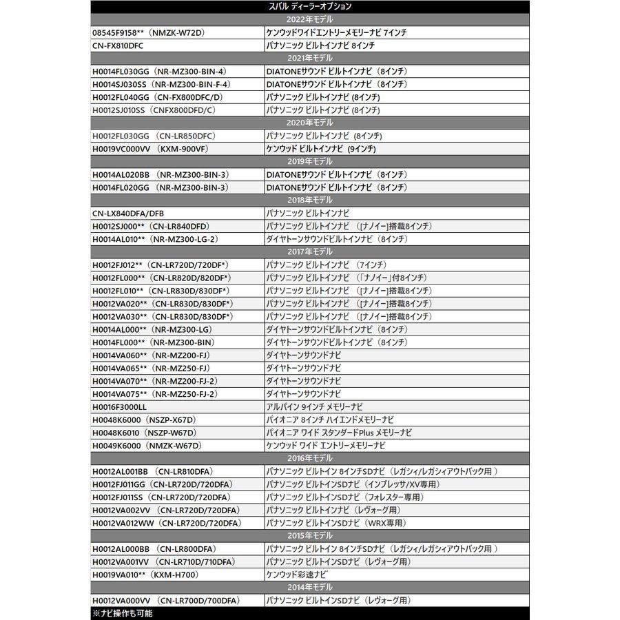 SUBARU（スバル） H0012FL030GG CN-LR850DFC H0019VC000VV KXM-900VF