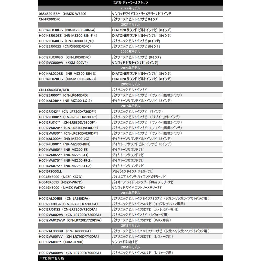 トヨタ　ディーラーオプションナビ　NSZT-W68T aistore_nt1-spox50-a7