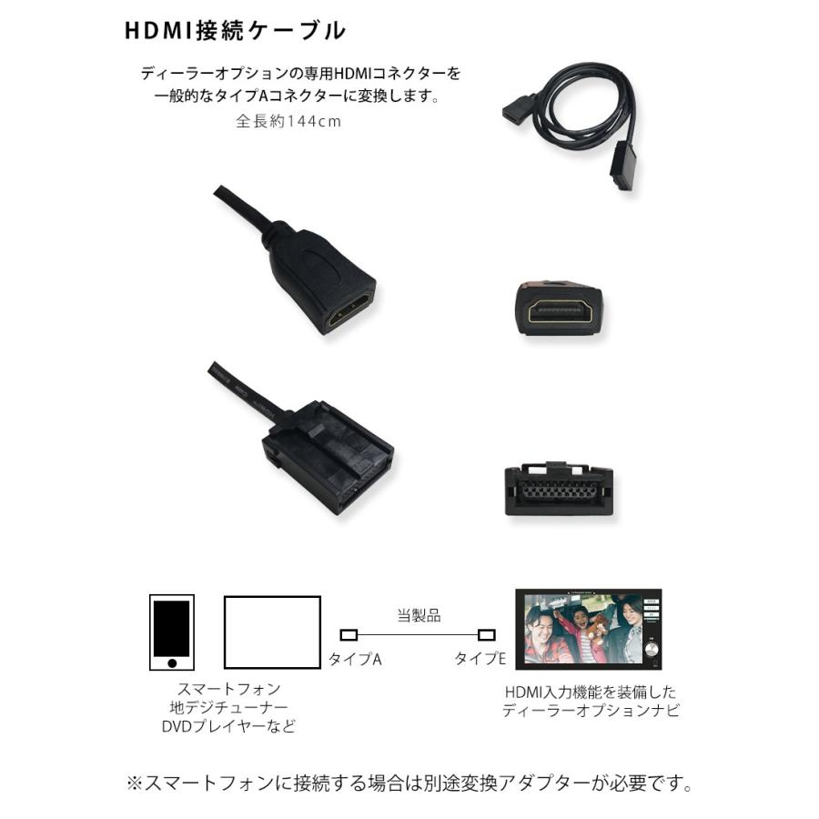 HDMI 変換 ケーブル トヨタ NSZT-Y66T 走行中にTVが見える テレビキット ナビ操作可能 スイッチ付き 2点セット 走行中にYouTubeが見れる｜aistore｜02