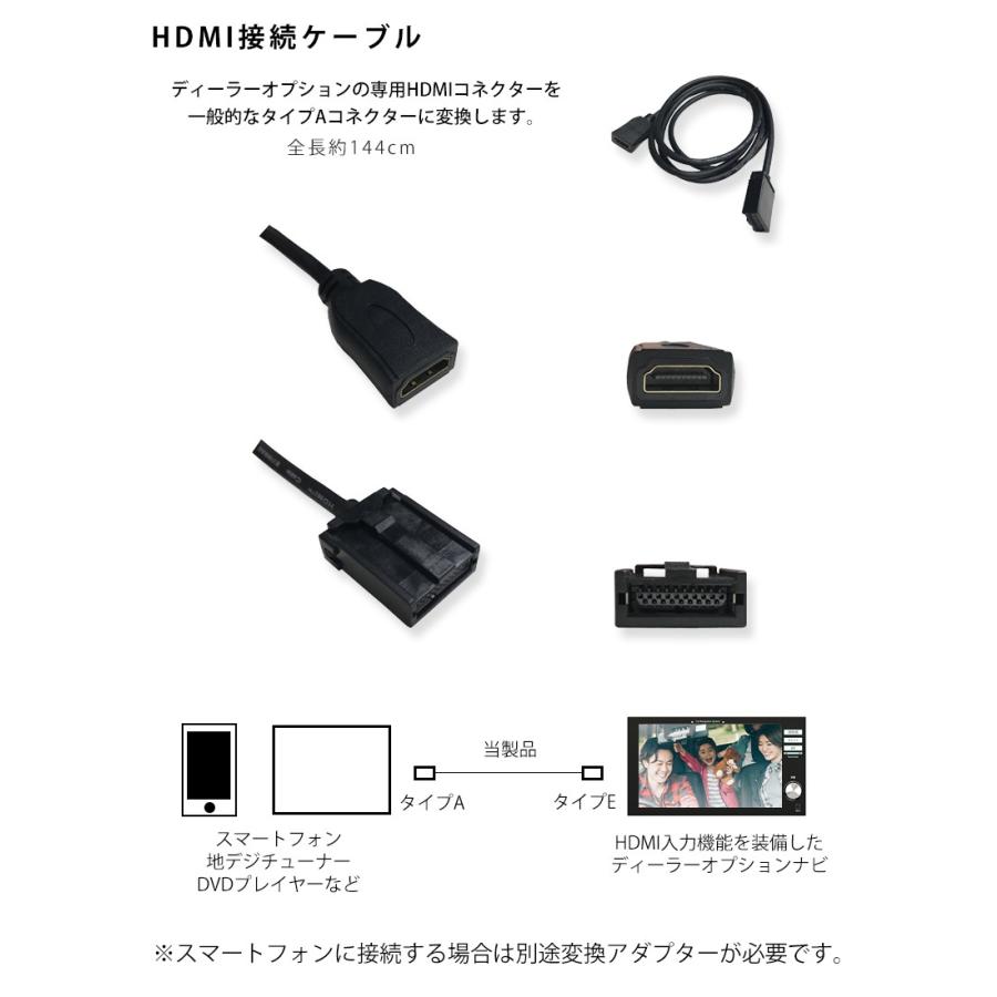 HDMI 変換 ケーブル トヨタ NSZN-Z66T 走行中にTVが見える テレビキット ナビ操作可能 スイッチ付き 2点セット 走行中にYouTubeが見れる｜aistore｜02