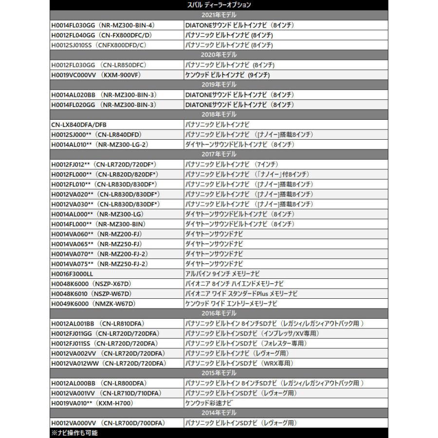 非常に高い品質 Cvtf 赤 4l トランスミッションフルード オイル 無段階変速車用 Cvtf R Cvtオイル Gsp 送料無料 Www Paroissesaintmaximin Fr