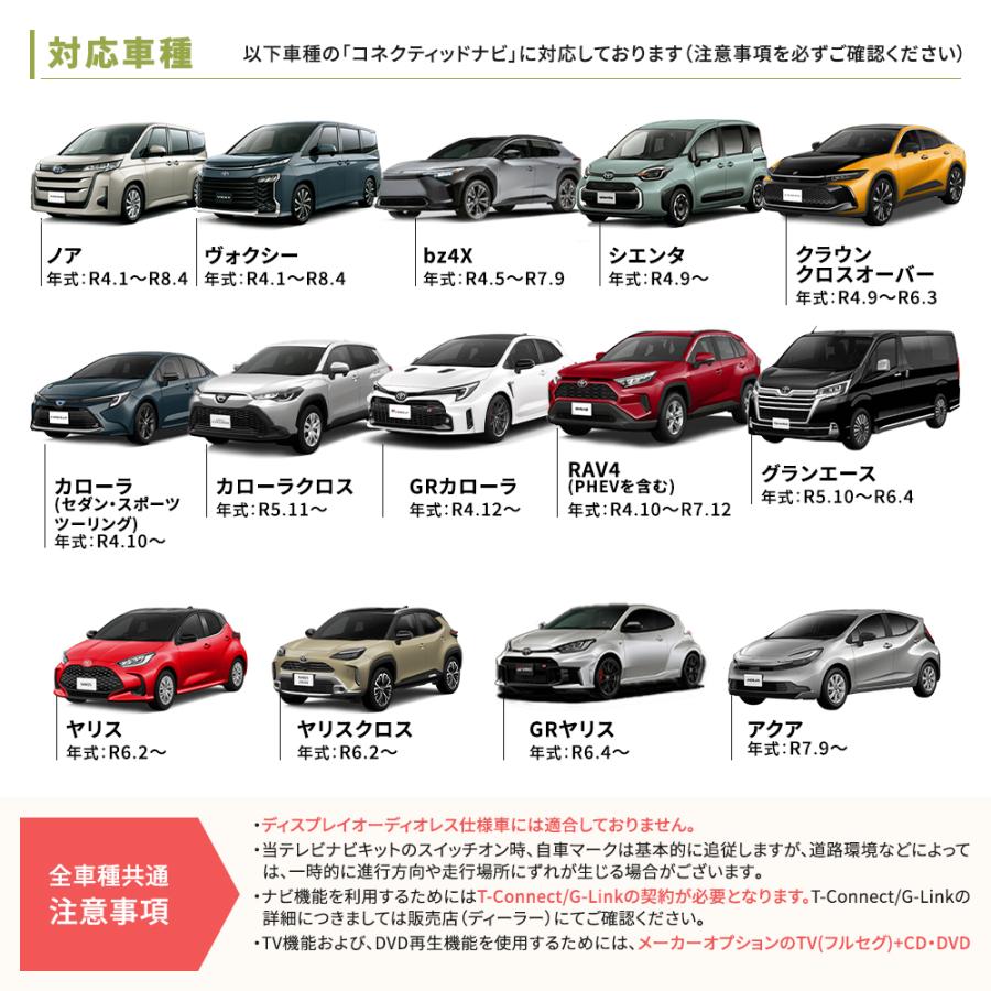 トヨタ（TOYOTA） テレビキット ディスプレイオーディオキャンセラー