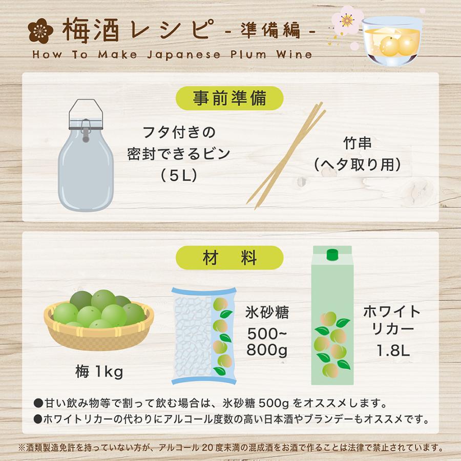 青梅 南高梅 2〜3Lサイズ 5kg秀・ 優品 : 愛須商店 - 通販 - Yahoo