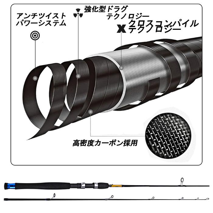 高強度カーボンロックフィッシュロッド : Aith Fishing - 通販 - Yahoo