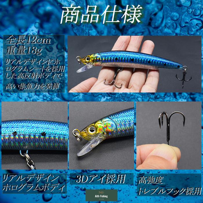 ミノー ルアー セット 釣り具 5色 送料無料 : Aith Fishing - 通販
