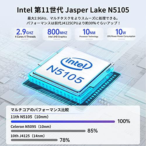 SALE／75%OFF】 ミニpc Windows11 Intel 最大2.9GHz DDR4 11世代 4C4T