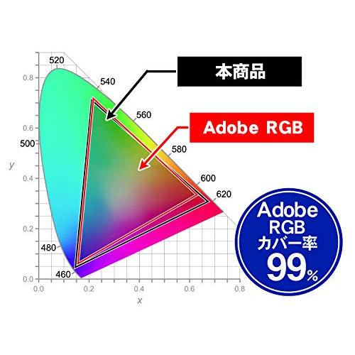 IODATA モニター 31.5インチ WQHD ADSパネル Adobe RGBカバー率99