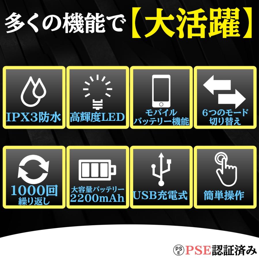 自転車用ライト ライト 高輝度 USB充電式 LEDライト 防水 防塵 1000