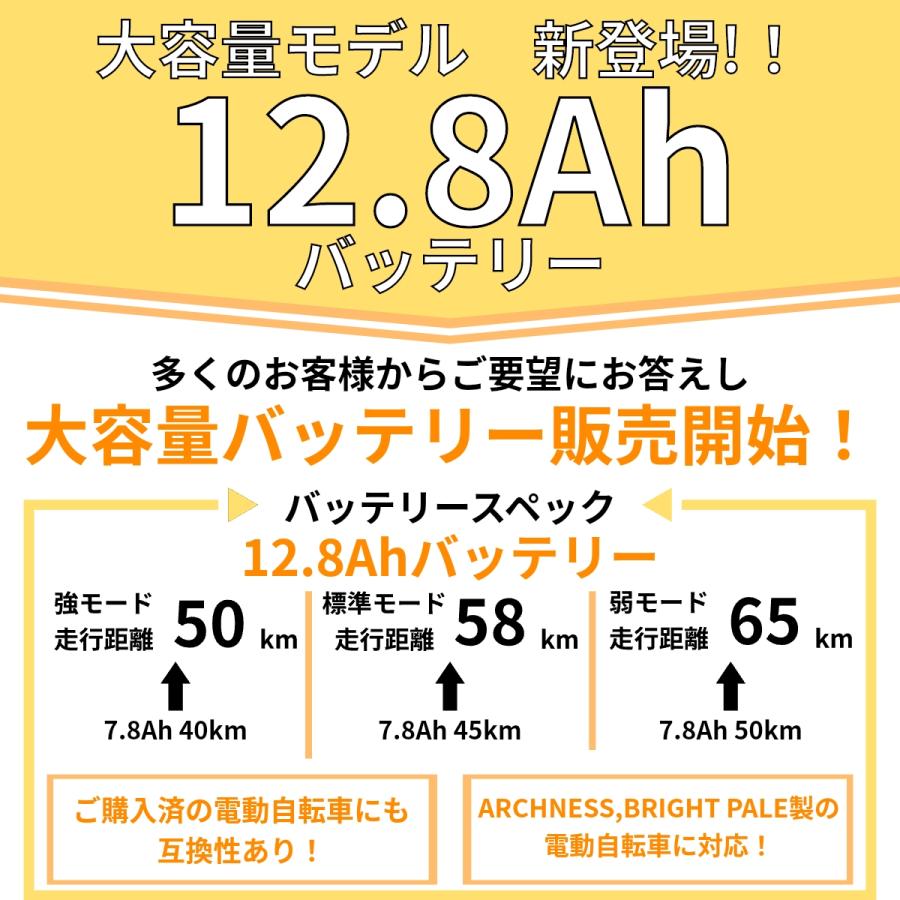 高評価☆4.5以上獲得！】ARCHNESS 電動アシスト自転車 電動自転車 20