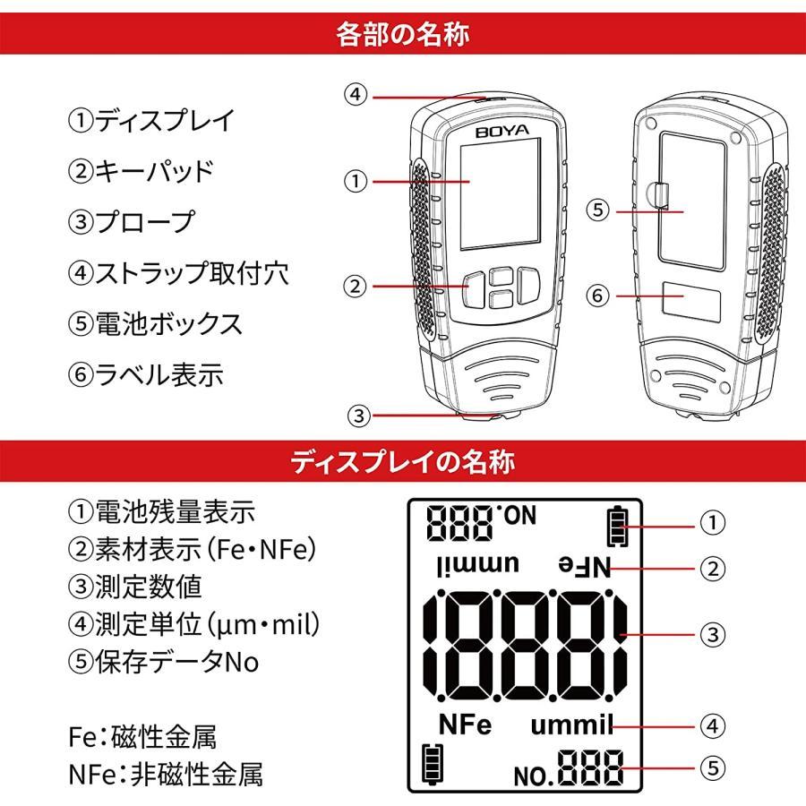 BOYA 膜厚計 塗膜計 自動車塗装 膜 厚み 測定器 下地 自動素地判別