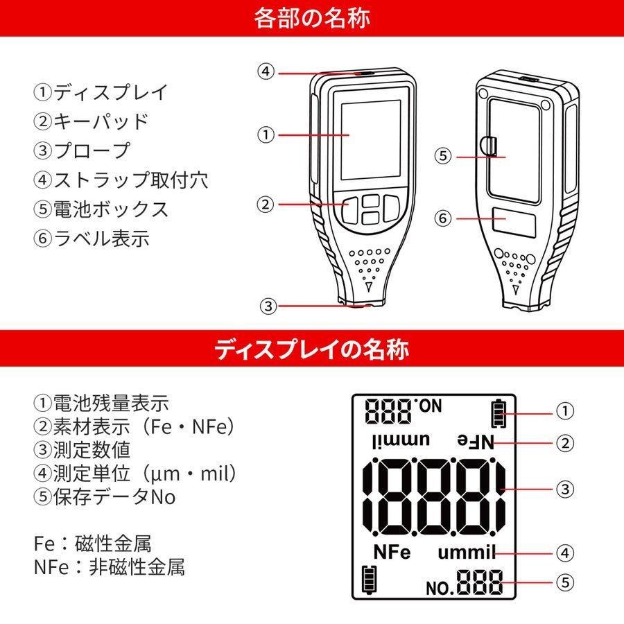 BOYA 塗装膜厚計 デジタル膜厚計 塗膜計 鉄系非鉄系 中古車判定