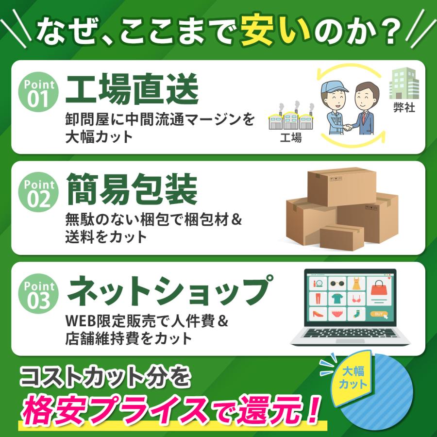 車 収納 天井 ネット ルーフ ファスナー付き キャンプ アウトドア 車中泊 ミニバン SUV 荷物 ルーフネット 車内 |  | 17