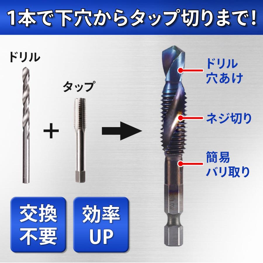 ドリルタップ ドリルビット m3 m4 m5 m6 m8 m10 セット 六角軸 : aitopi Yahoo!ショッピング店 - 通販 ...
