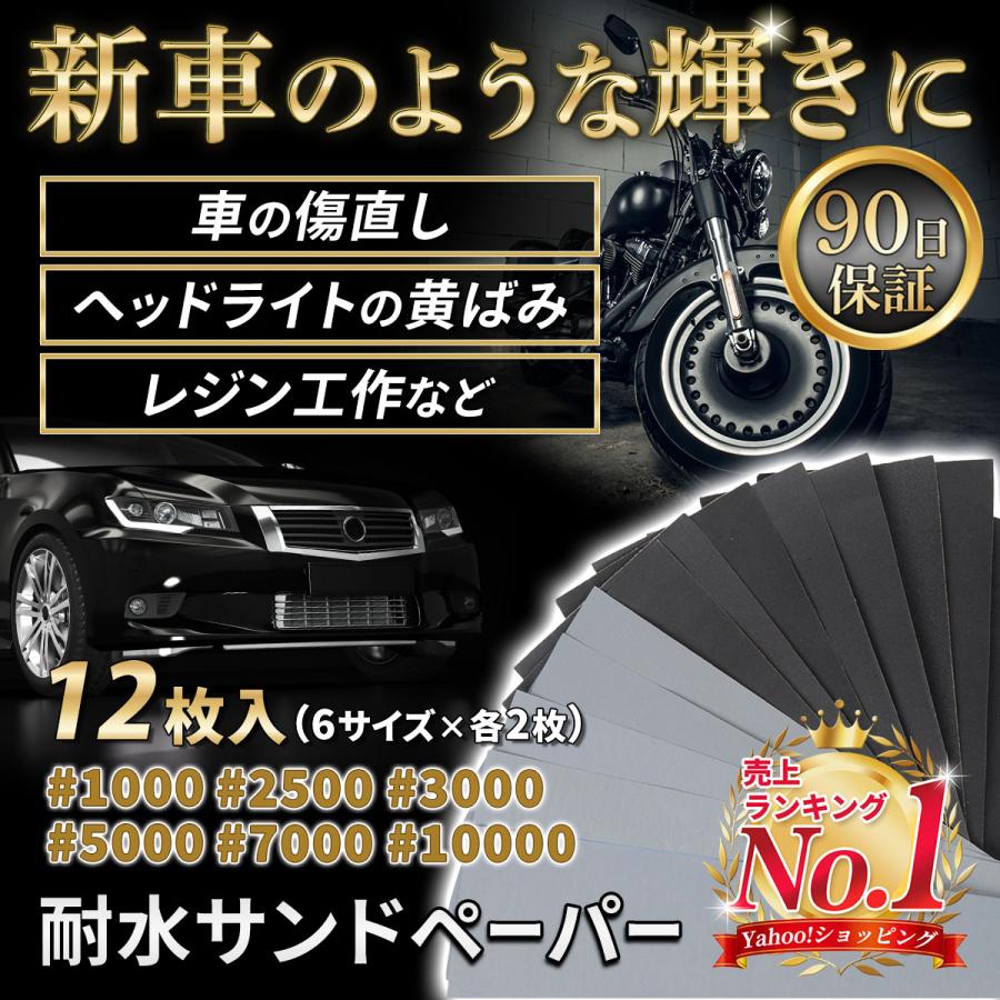 サンドペーパー 紙やすり 番手 耐水ペーパー ６サイズ セット の商品画像