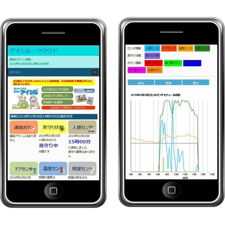 【MRタイプ】24時間365日の見守り＆認知機能低下の早期の気づき支援システム『見守りプラス認知のアイシル』 |  | 02