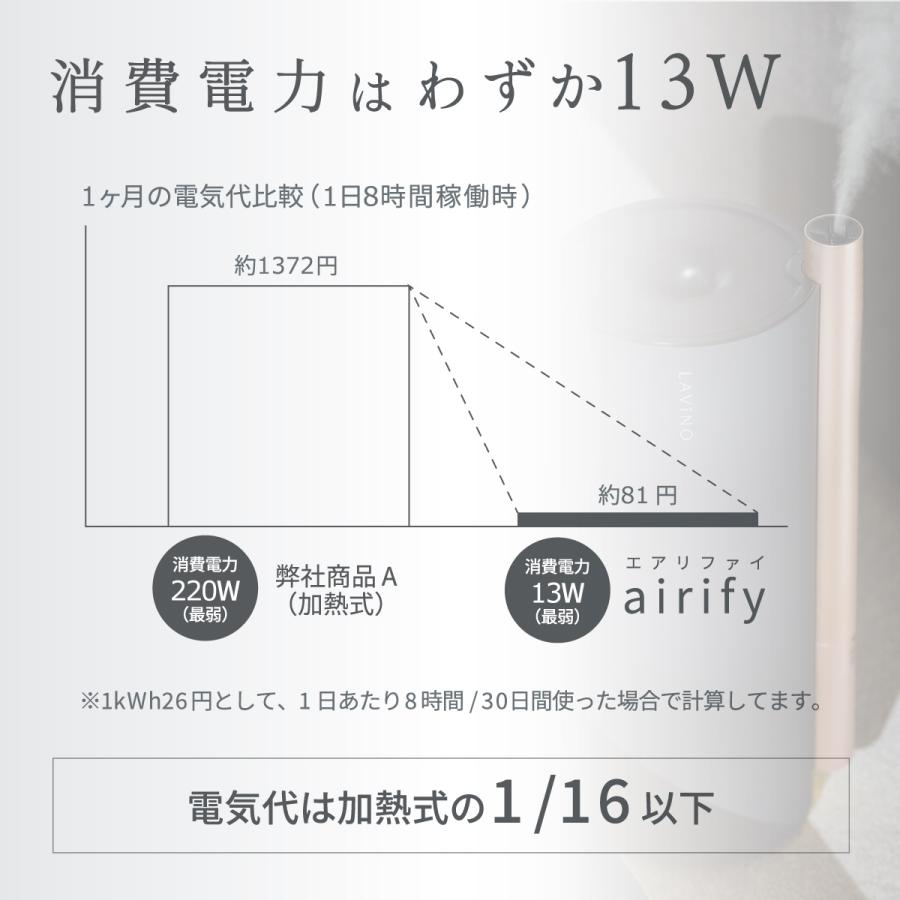 LAViNO ラビーノ エアリファイ 加湿器 ハイブリッド式 スチーム式 UV-C紫外線除菌 大容量 UVC認証取得 アロマ対応 12畳 おしゃれ｜aivivid｜17