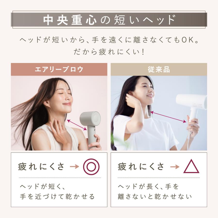 LINKA（リンカ） ドライヤー 軽量 大風量 エアリーブロウ コンパクト