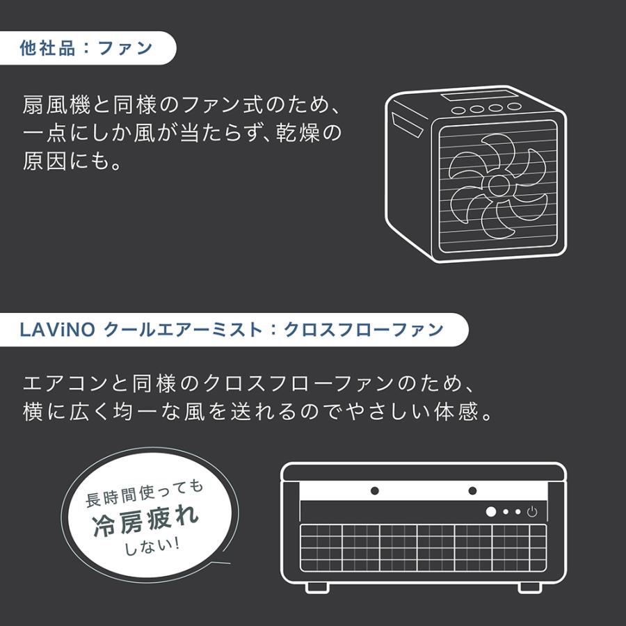 LAVINO（ラビーノ） 卓上クーラー ミニエアコン クールエアーミスト