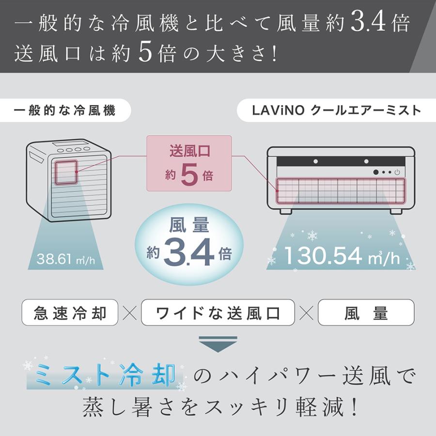 LAVINO（ラビーノ） ポータブルクーラー 冷風扇 卓上 楽天1位 クール
