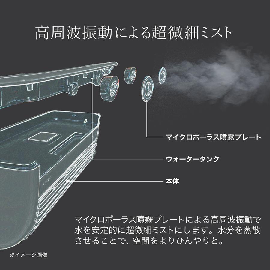 LAVINO（ラビーノ） 卓上クーラー ミニエアコン クールエアーミスト