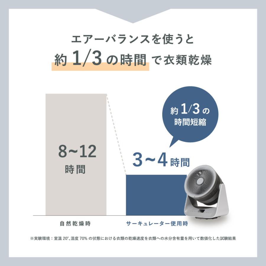 【新品】LAViNO air balance 暖房・冷房　サーキュレーター LAViNO ラビーノ エアーバランス （温風冷風サーキュレーター）