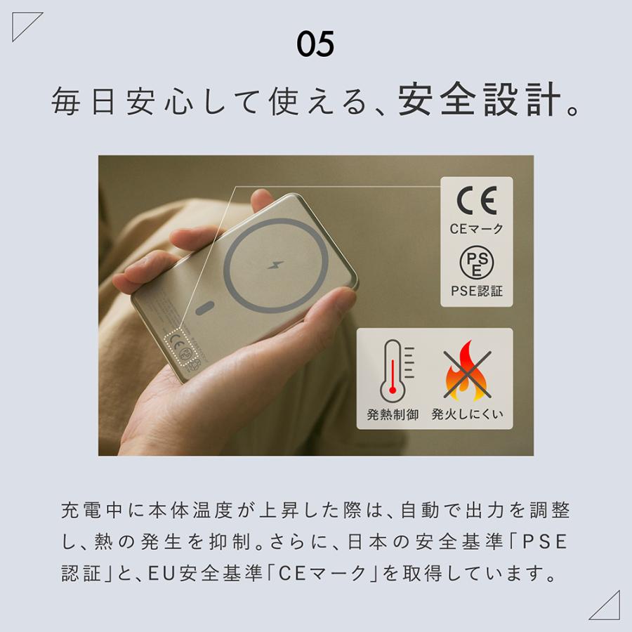 モバイルバッテリー 5000mAh 20W 1cm 100g 2h MagSafe PSE認証) LINKA