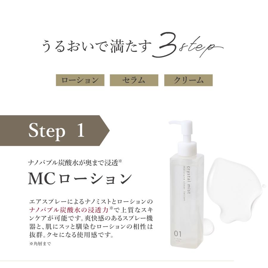 LINKA（リンカ） AZ3種セット クリスタルミスト MCローション（化粧水