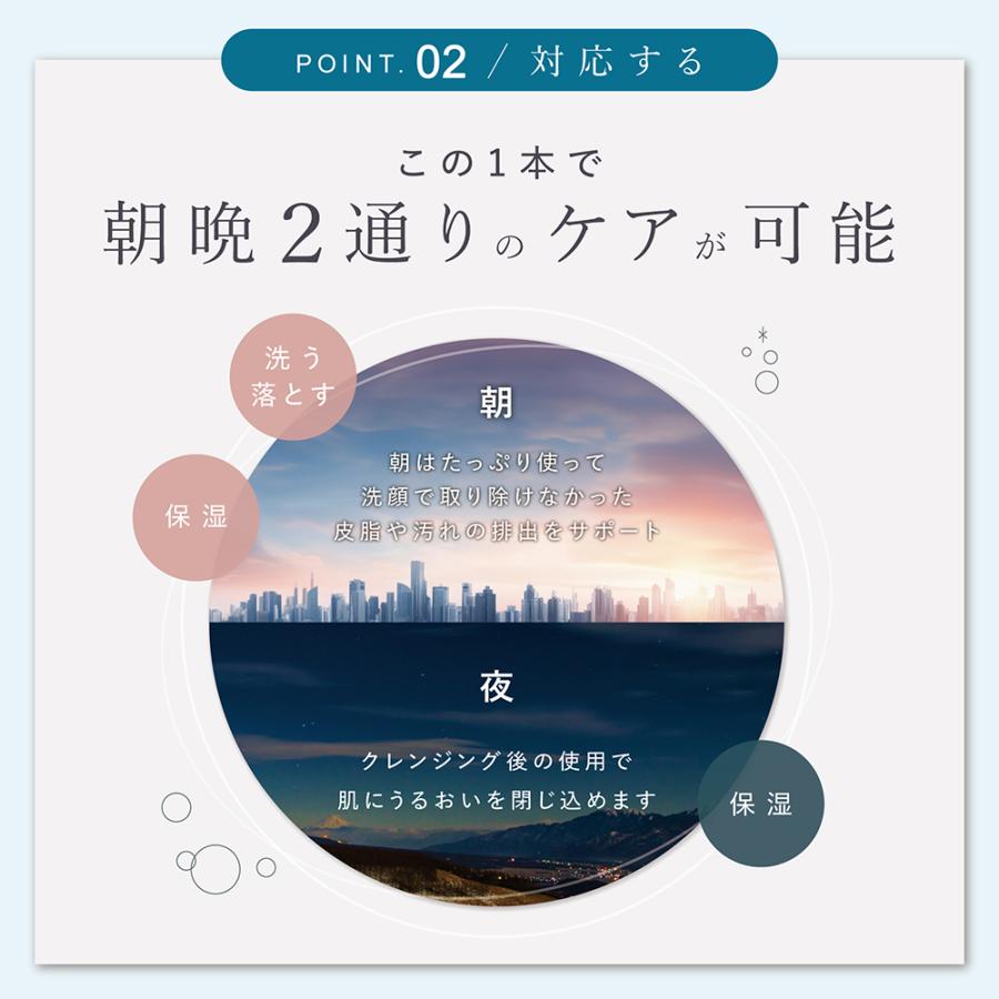 LINKA（リンカ） 【高保湿 炭酸化粧水】 MCローション クリスタル