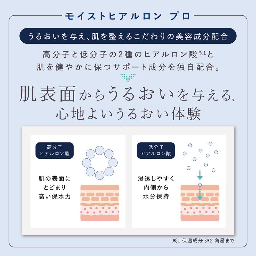 LINKA（リンカ） 【高保湿 炭酸化粧水】 MCローション クリスタル