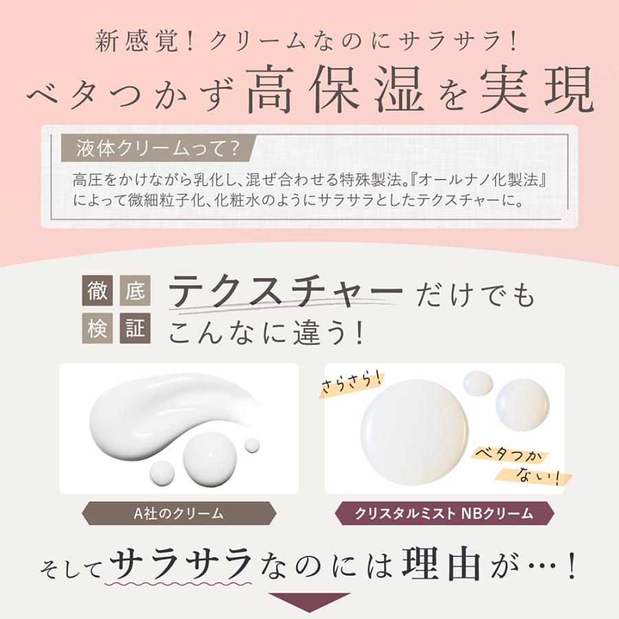LINKA（リンカ） 液体保湿クリーム ナノバリアクリーム クリスタル