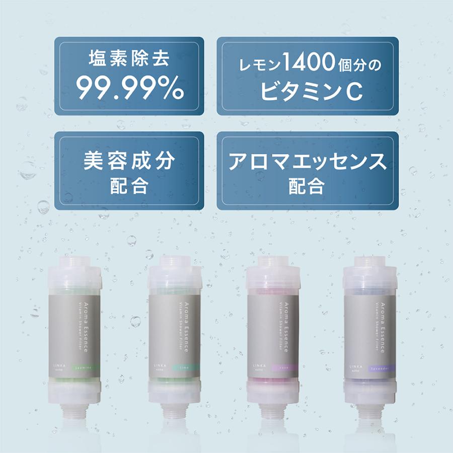 ジャスミンさん専用ページ SANEI MALL / ぐるピタ/メタリックシャワーホース(スムーズ回転)1.8m