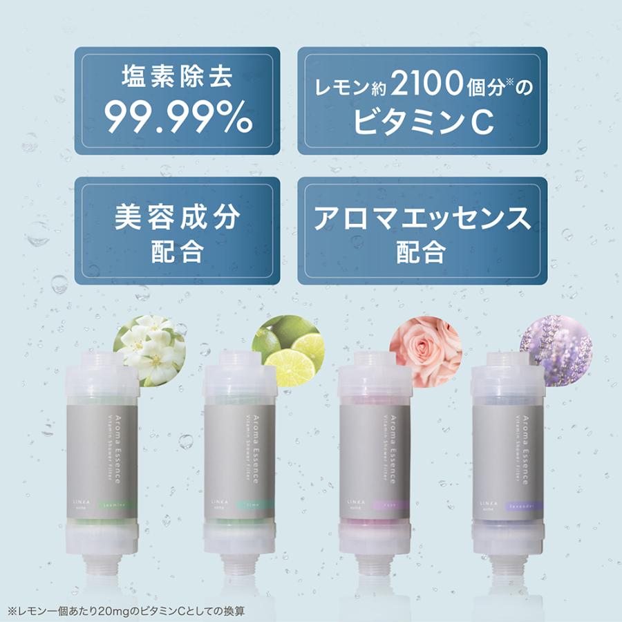シャワー フィルター LINKA アロマエッセンス 塩素除去99.99% 浴びる