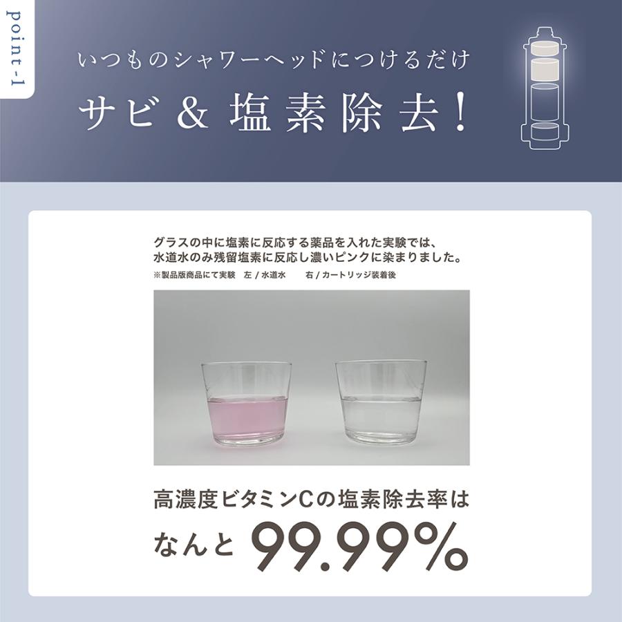 シャワー フィルター LINKA アロマエッセンス 塩素除去99.99% 浴びる