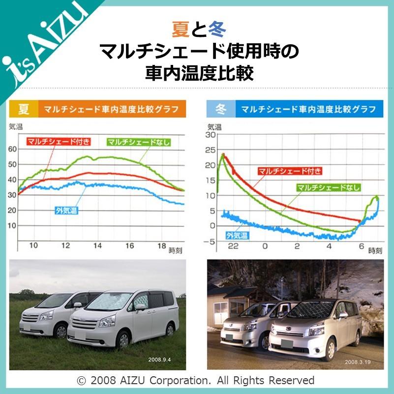 マルチシェード・シルバー／グレー フロント（5枚）セット NV200バネット  [年式：H21.05〜現行]｜aizu-rv｜04