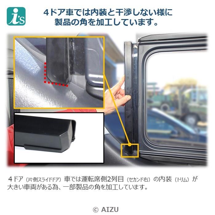 Aizu（アイズ） ロールインバグネット セカンド右・サード右（2枚 