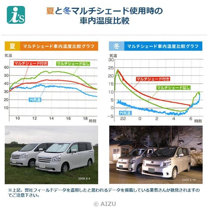 アウトランダーPHEV GN系 [R03.12〜現行] マルチシェード・シルバー／グレー フロント（3枚）セット｜aizu-rv｜07