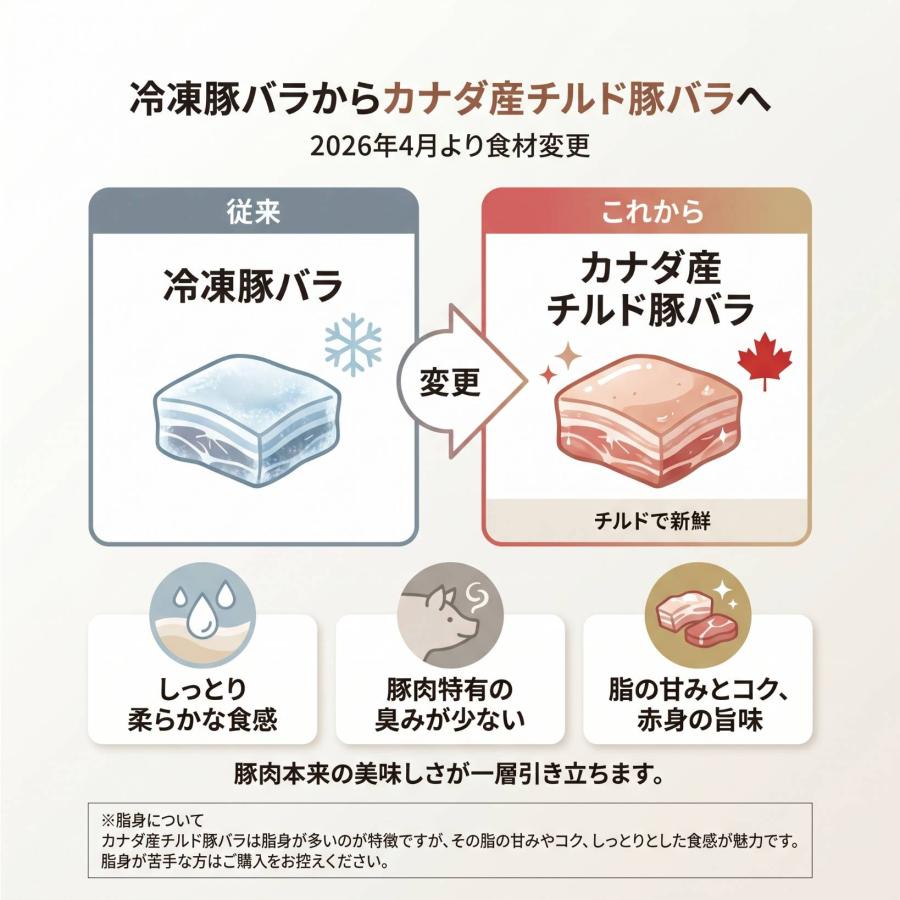 激安 チャーシュー 訳あり レトルトチャーシュー極厚カット8枚 600g 個