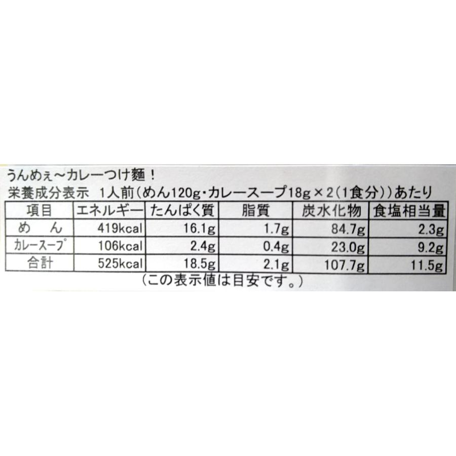 会津製麺 うんめぇ そうめん カレーつけ麺 1g スープ付 電子レンジ簡単調理ok 2502 会津製麺 通販 Yahoo ショッピング