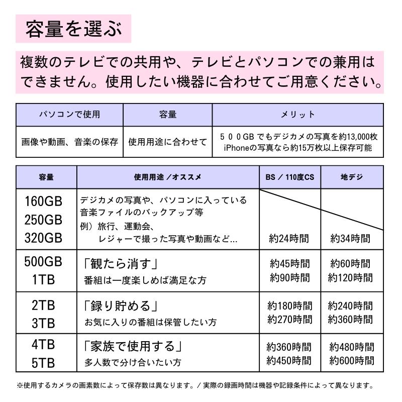 外付けハードディスク ポータブル テレビ録画 PC対応 4TB 3年