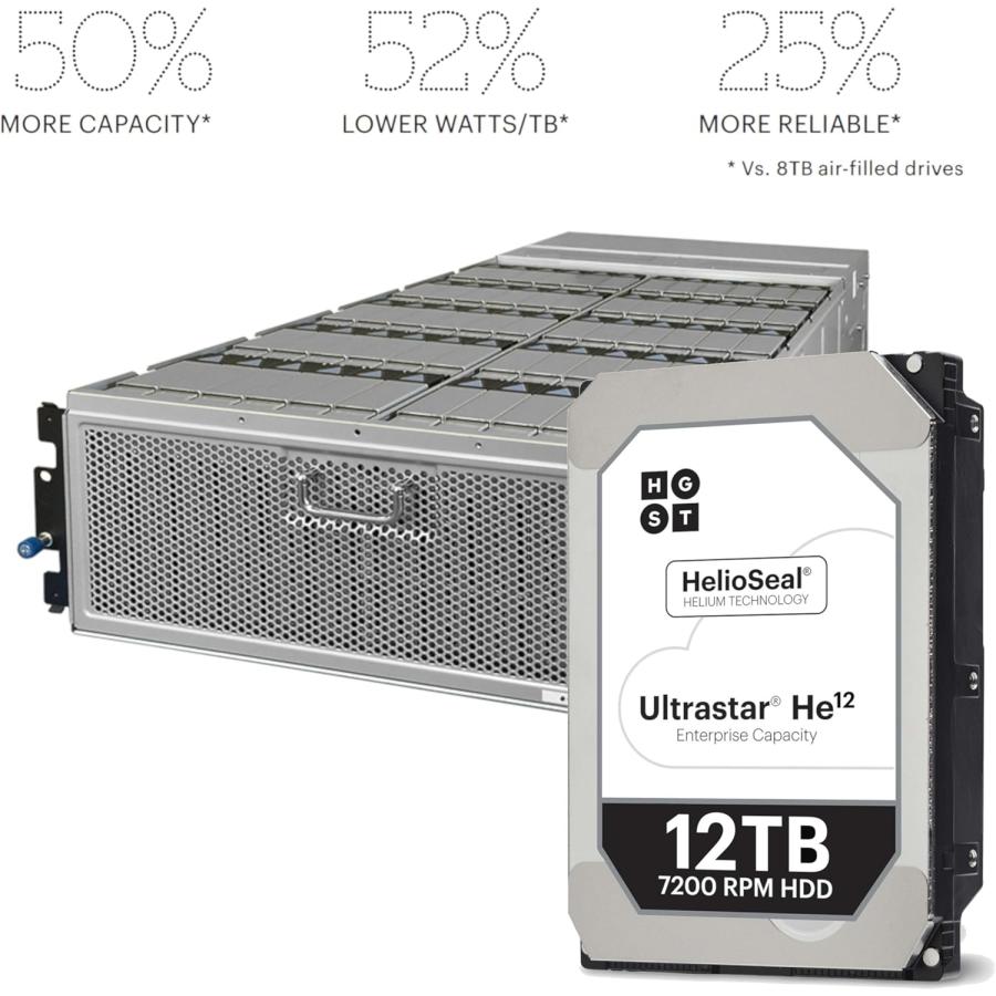 Western Digital HDD 3.5インチ 12TB SATA 内蔵ハードディスク Western Digital HDD 3.5インチ 12TB SATA 内蔵ハードディスク