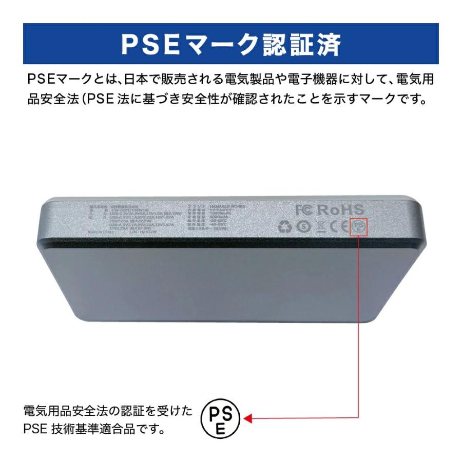 【未開封】 モバイルバッテリー 10000mAh HW-SSPB100WHN e-TREND｜HAMAKEN WORKS HW-SSPB100WHN [準固体電池採用 燃えない
