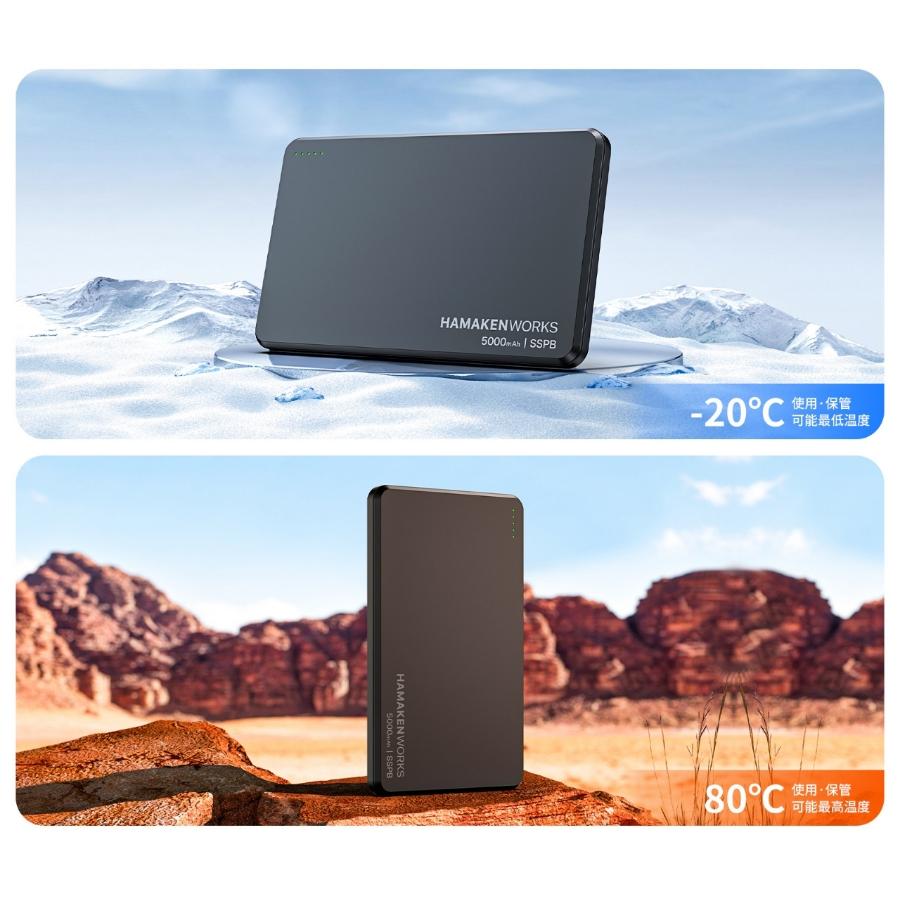 ハマケンワークス JOVY SSPBシリーズ 燃えにくい 世界初準固体電池