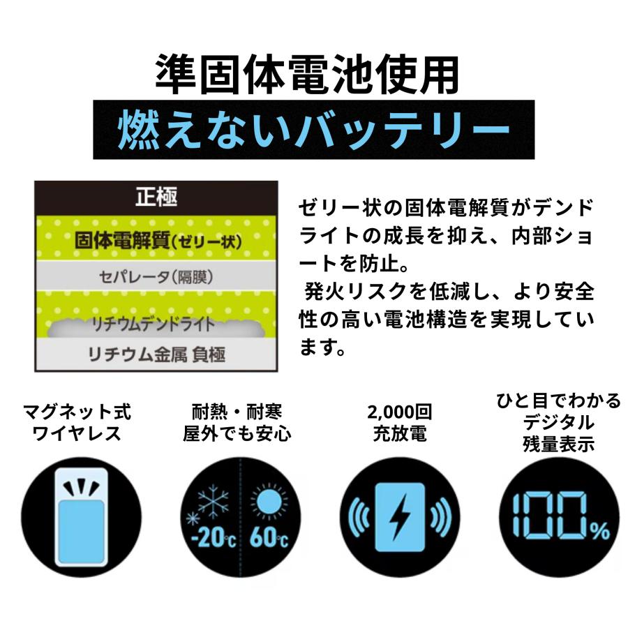 HAMAKEN WORKS（ハマケンワークス） SSPBシリーズ Magsafe対応 燃え