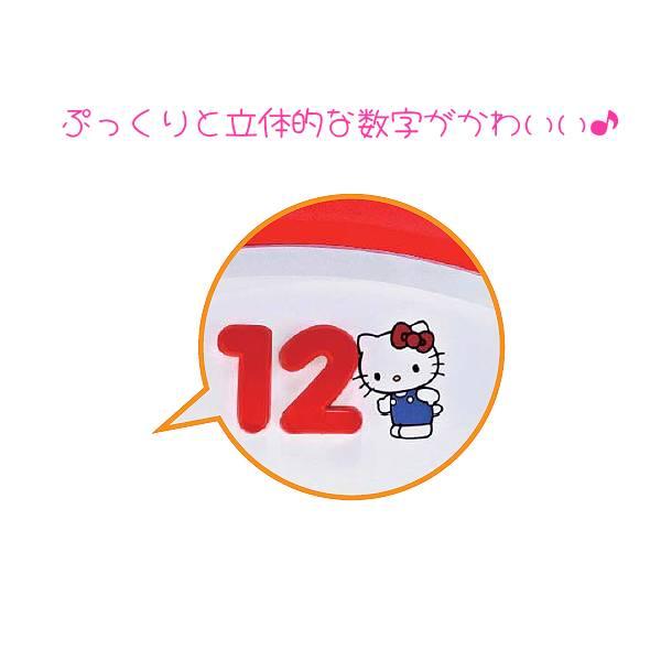 ハローキティ ○サンリオキャラクターズ SANRIO/アイコンウォール