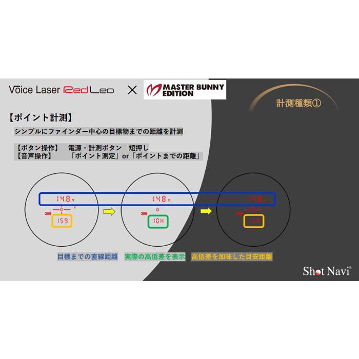 限定コラボモデル/日本製 ゴルフ用 レーザー距離計測器/ショットナビ　ボイスレーザー レッドレオ×マスターバニーエディション/4562201213291/インター｜ajewelry｜06