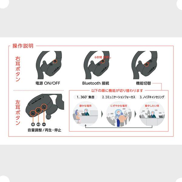フリークル 日本製/ワイヤレス集音器 able aid エイブル エイド/首かけ
