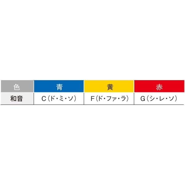 鈴木楽器製作所 SUZUKI スズキ/和音笛 アコード メジャーコード(ハ長調