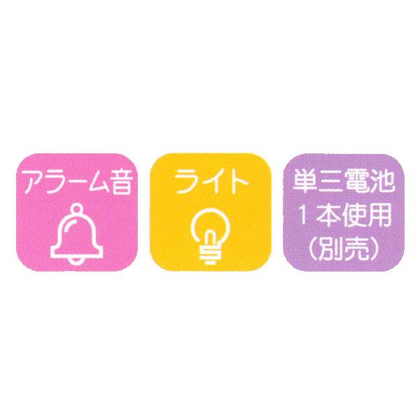 ヒ口　5/6 SF-BIT-HEX 5-50 - ネジインサート - 1212649 | Phoenix Contact