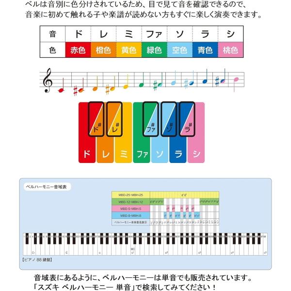 鈴木楽器製作所 SUZUKI スズキ/ベルハーモニー・デスクタイプ 幹音8音